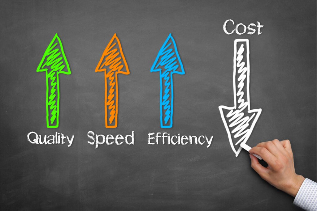 Increase quality, speed and efficiency while lowering cost